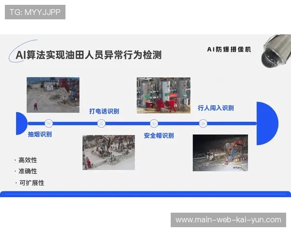 AI算法在版权监测中实现全天候覆盖 减少非法流失损失