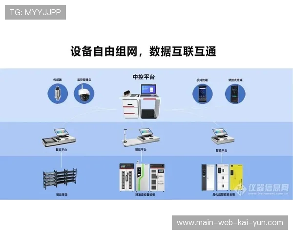 多视角自主切换功能在智能化推进阶段深度优化 把导播权交还给终端用户